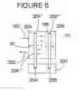 Fig. 07 - High efficiency reactor and process