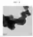 Fig. 05 - Method of preparing lithium titanate nanoparticles