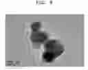 Fig. 07 - Method of preparing lithium titanate nanoparticles