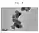 Fig. 09 - Method of preparing lithium titanate nanoparticles