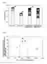 Fig. 04 - Highly hydrothermal-resistant SCR catalyst and manufacturing method therefor