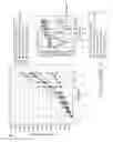 Fig. 14 - Antibodies and methods of use thereof