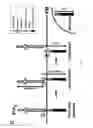 Fig. 17 - Compositions and methods for treating cancer