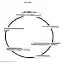 Fig. 02 - Methods for treating chronic kidney disease