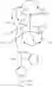 Fig. 20 - Soft anticholinergic zwitterions