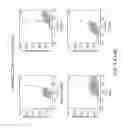 Fig. 06 - Methods and Compositions for Treatment of Muscular Dystrophy