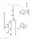 Fig. 15 - Targeted therapeutic proteins
