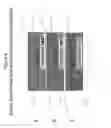 Fig. 07 - Lateral flow immunoassay for complement activation and methods of use for point-of-care assessment of complement-associated disorders