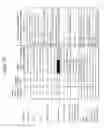 Fig. 20 - Lateral flow immunoassay for complement activation and methods of use for point-of-care assessment of complement-associated disorders