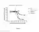 Fig. 06 - Antibody molecule for human GM-CSF receptor alpha
