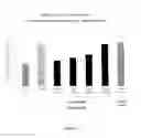 Fig. 09 - Antibody molecule for human GM-CSF receptor alpha
