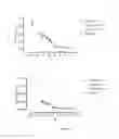 Fig. 10 - Antibody molecule for human GM-CSF receptor alpha