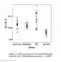 Fig. 08 - Composition and method for treatment of reperfusion injury and tissue damage