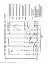 Fig. 05 - Ascorbic acid to treat chronic obstructive lung diseases and non-Hodgkin's lymphoma