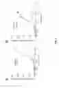 Fig. 05 - CRIPTO ANTAGONISM OF ACTIVIN AND TGF-B SIGNALING