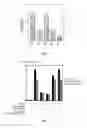 Fig. 07 - CRIPTO ANTAGONISM OF ACTIVIN AND TGF-B SIGNALING