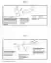 Fig. 09 - Methods of inhibiting metastasis from cancer