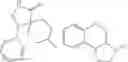 Fig. 125 - Methods of inhibiting metastasis from cancer