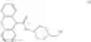 Fig. 126 - Methods of inhibiting metastasis from cancer