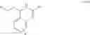 Fig. 147 - Methods of inhibiting metastasis from cancer