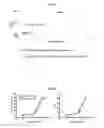Fig. 15 - Methods of inhibiting metastasis from cancer
