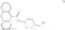 Fig. 29 - Methods of inhibiting metastasis from cancer