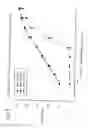 Fig. 06 - Methods of treating with anti-factor D antibodies
