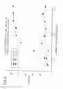 Fig. 07 - Methods of treating with anti-factor D antibodies
