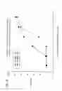 Fig. 10 - Methods of treating with anti-factor D antibodies