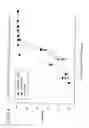 Fig. 15 - Methods of treating with anti-factor D antibodies