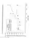 Fig. 37 - Methods of treating with anti-factor D antibodies