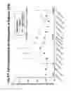 Fig. 45 - Methods of treating with anti-factor D antibodies