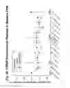 Fig. 47 - Methods of treating with anti-factor D antibodies
