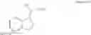 Fig. 04 - METHODS OF TREATING OR PREVENTING PSORIASIS, AND/OR ALZHEIMER'S DISEASE USING INDANE ACETIC ACID DERIVATIVES