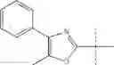 Fig. 29 - METHODS OF TREATING OR PREVENTING PSORIASIS, AND/OR ALZHEIMER'S DISEASE USING INDANE ACETIC ACID DERIVATIVES