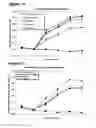 Fig. 94 - Methods of preventing inflammation and treating pain using anti-NGF compositions