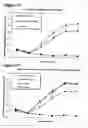 Fig. 95 - Methods of preventing inflammation and treating pain using anti-NGF compositions