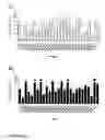 Fig. 07 - MORAXELLA CATARRHALIS ANTIGENS
