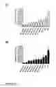 Fig. 09 - MORAXELLA CATARRHALIS ANTIGENS