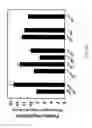 Fig. 09 - METHODS AND COMPOSITIONS FOR THE TREATMENT OF CANCERS AND PATHOGENIC INFECTIONS