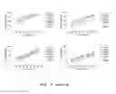 Fig. 07 - Human binding molecules having killing activity against staphylococci and uses thereof