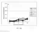 Fig. 35 - Fully human antibodies against human 4-1BB
