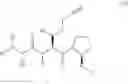 Fig. 05 - IAP BIR DOMAIN BINDING COMPOUNDS