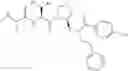 Fig. 445 - IAP BIR DOMAIN BINDING COMPOUNDS
