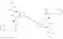 Fig. 618 - IAP BIR DOMAIN BINDING COMPOUNDS