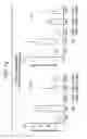 Fig. 16 - Specific binding agents of human angiopoietin-2