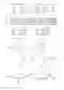 Fig. 01 - CD19-LIGAND AND USE