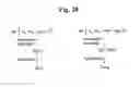 Fig. 22 - MONOMETHYLVALINE COMPOUNDS CAPABLE OF CONJUGATION TO LIGANDS