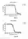 Fig. 08 - MONOMETHYLVALINE COMPOUNDS CAPABLE OF CONJUGATION TO LIGANDS