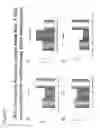 Fig. 28 - Method of increasing immunological effect
